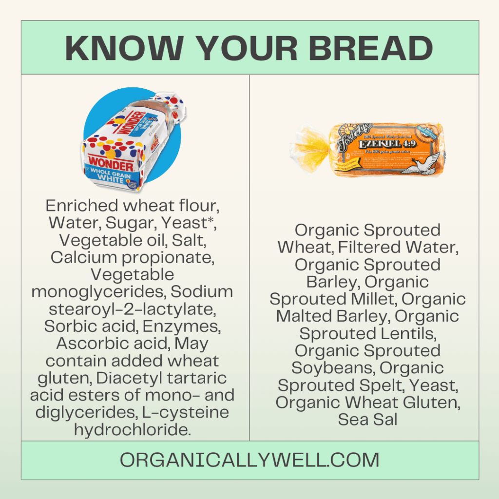 How To Find Healthy Bread