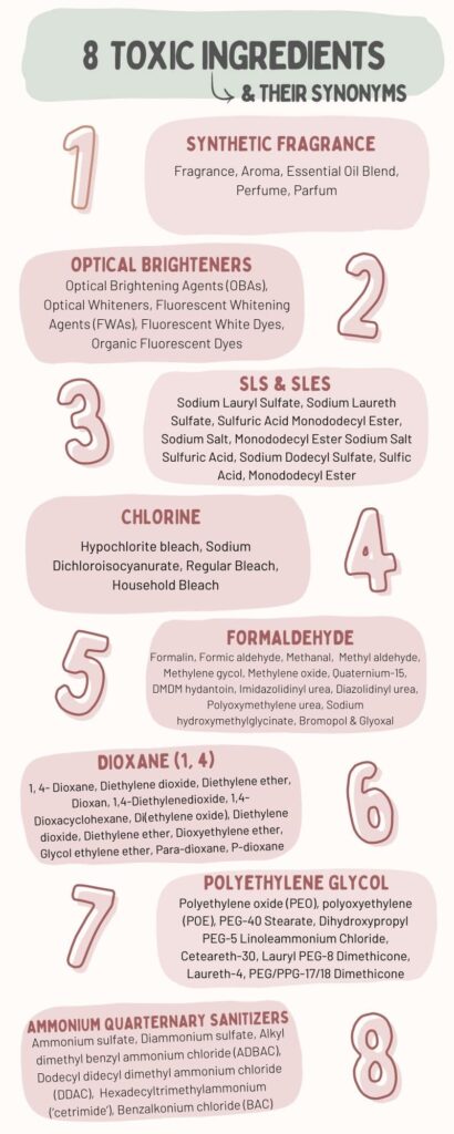 Toxic Ingredients In Laundry Detergent