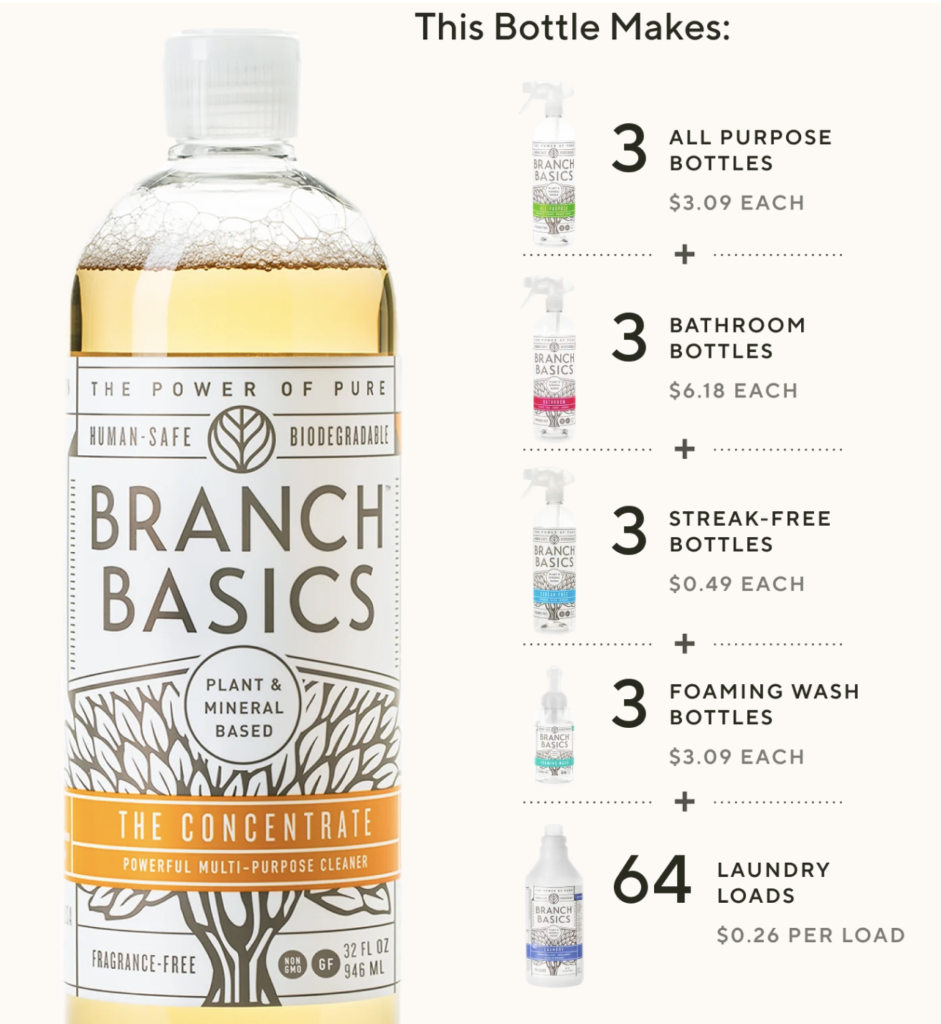 Branch Basics concentrate price breakdown